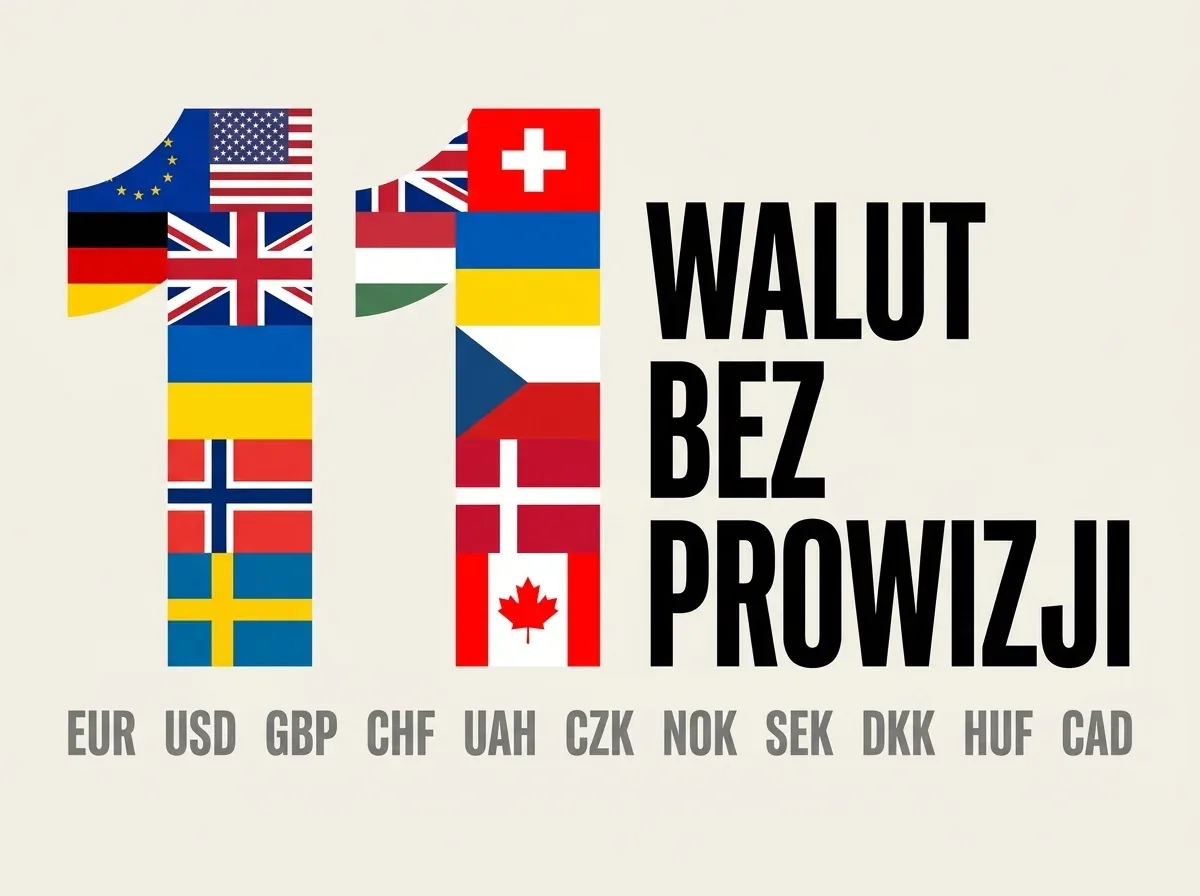 11 walut bez prowizji — EUR, USD, GBP, CHF, UAH, CZK, NOK, SEK, DKK, HUF i CAD w kantorze Lombard Extra w Rzeszowie
